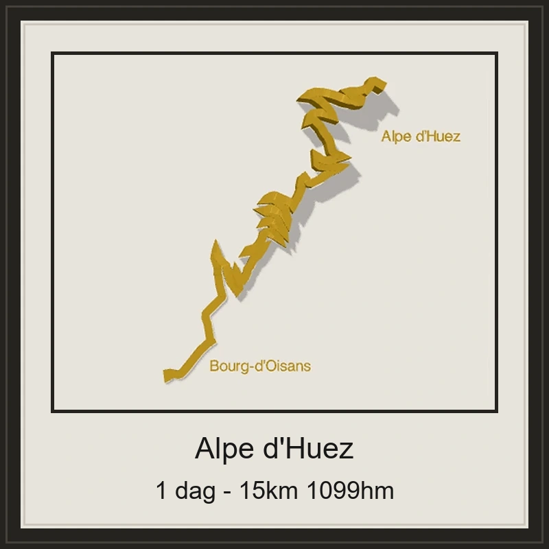 Gouden route van Bourg-d'Oisans naar Alpe d'Huez, met plaatsnamen en hoogtereliëf – 15 km, 1099 hm